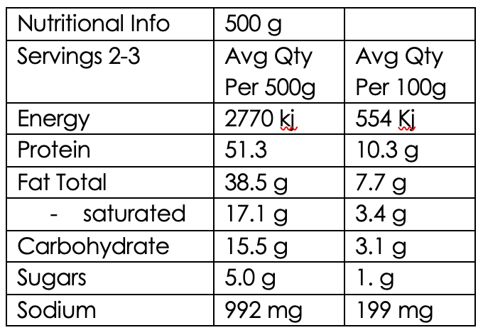 Beef Stroganoff (GF) High Protein: 30.8g