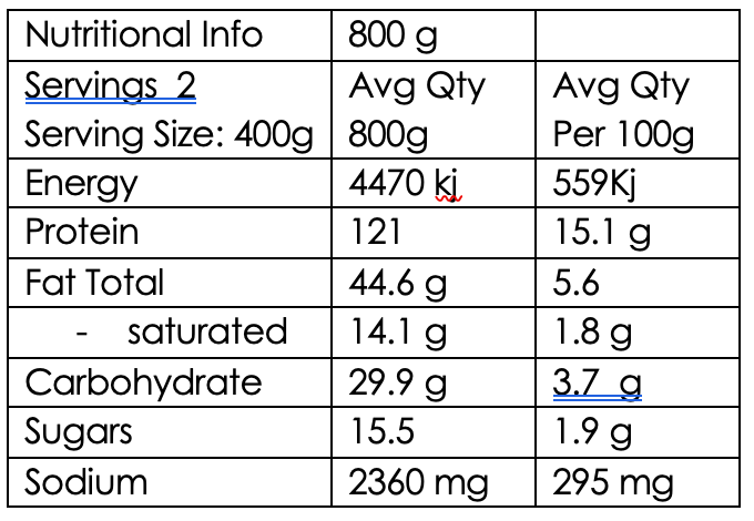 Cottage Pie (GF) High Protein: 60g