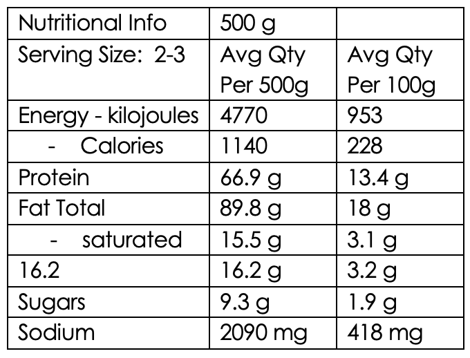 Chicken Korma (GF) High Protein: 66.9g