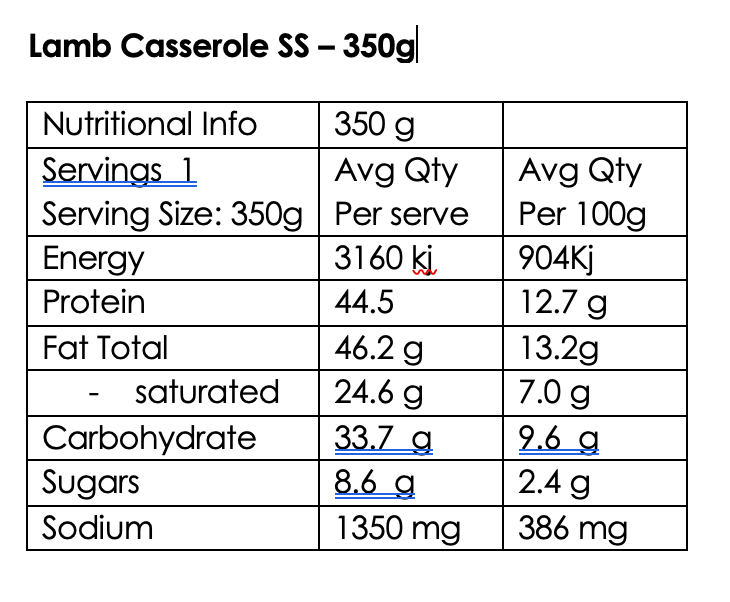 Classic Lamb Casserole with Vegetables High Protein: 44.5g