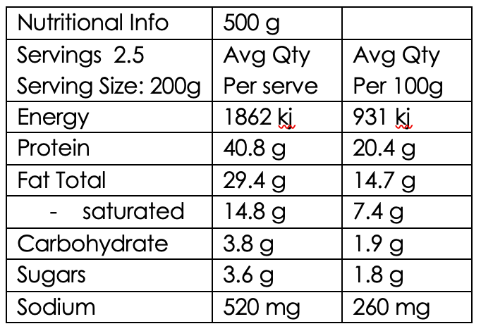 Malaysian Chicken Curry (GF DF) High Protein: 40.8g