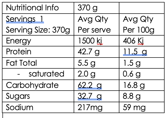 Sunday Roast Chicken (GF) High Protein: 42.7g