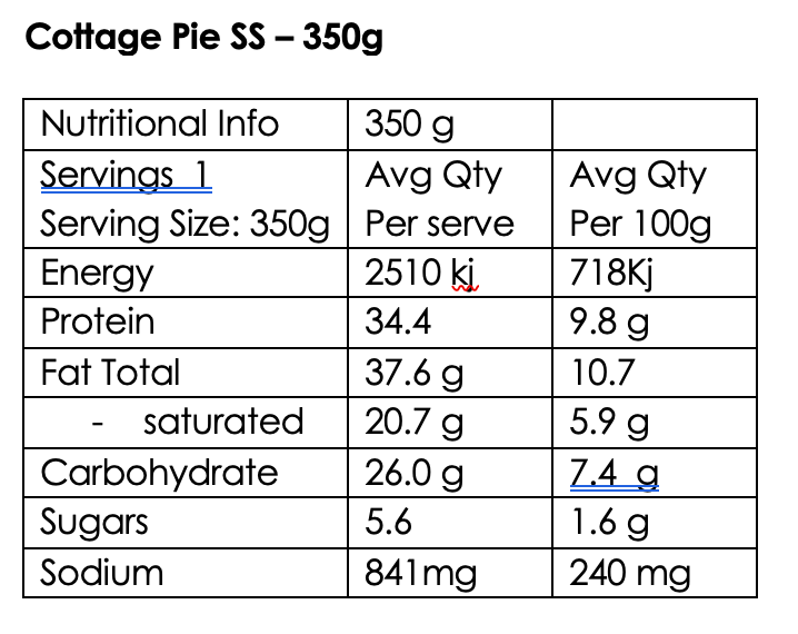 Cottage Pie SS  (GF)