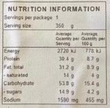 nutritional information for indian lamb curry