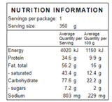 nutritional information for malaysian beef rendang by dinners ready