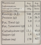 nutritional information for spaghetti bolognese