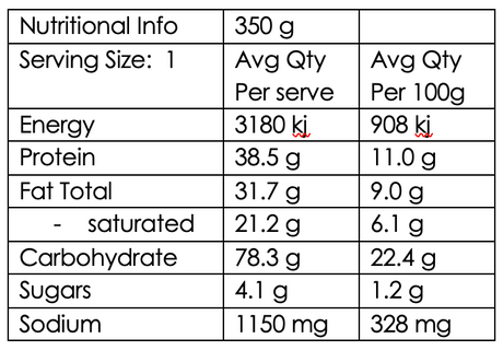 Malaysian Beef Rendang with Coconut Rice & Green Beans (GF DF)   High Protein: 34.6g