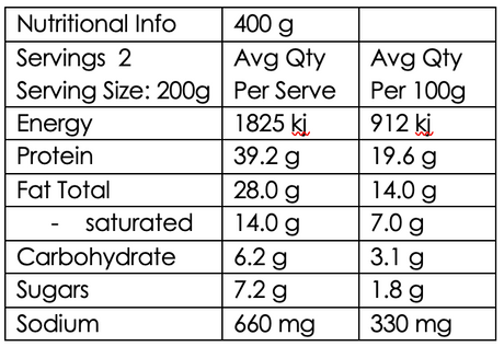 Malaysian Beef Rendang (GF DF)   High Protein: 78.4g