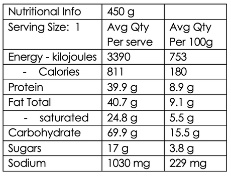 Butter Paneer in a rich Tomato Gravy with Saffron Rice  (Veg  GF)    High Protein: 39.9g