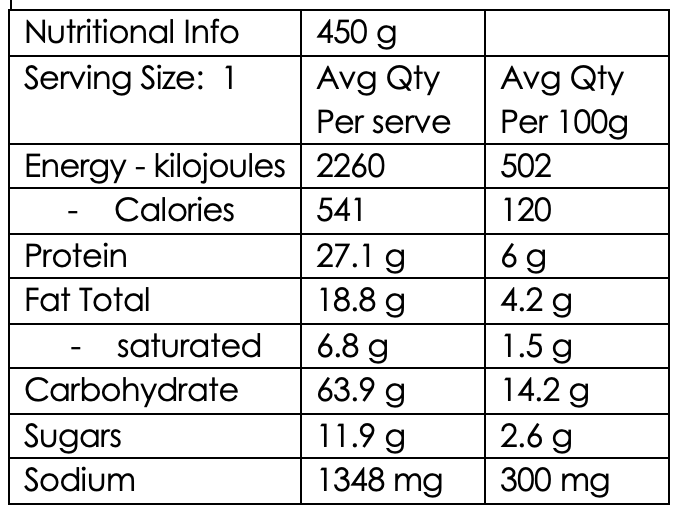 Butter Chicken + Saffron Rice (GF)   High Protein: 27.1g