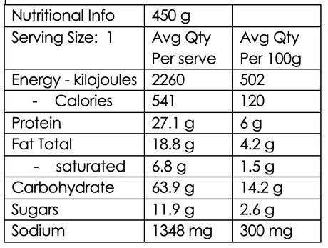 Butter Chicken + Saffron Rice (GF)   High Protein: 27.1g