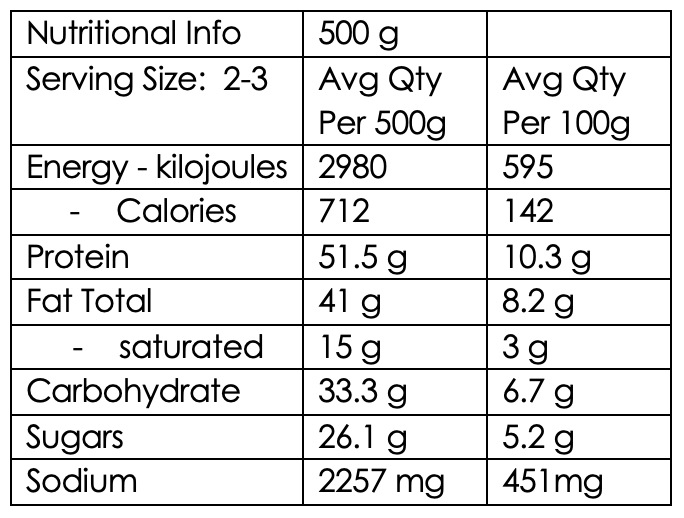 Butter Chicken (GF)    High Protein: 51.5g