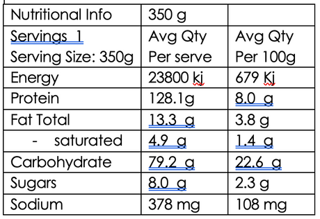 Chilli Con Carne + Rice  (GF DF)   High Protein: 28.1g