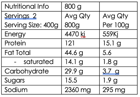 Cottage Pie (GF)    High Protein: 121g