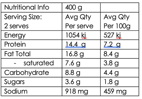 Eggplant Parmigiana (Veg)