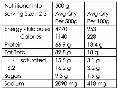 Chicken Korma  (GF)   High Protein: 66.9g