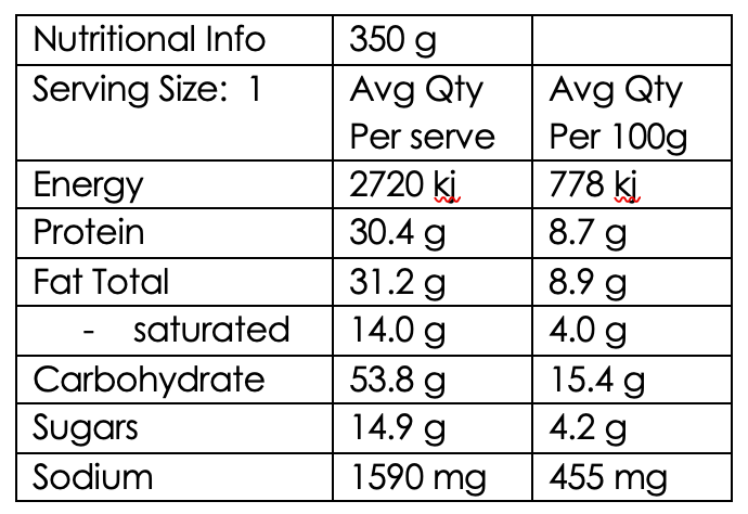 Indian Lamb Curry with Biryani Rice (GF DF)  High Protein: 30.4g
