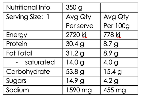 Indian Lamb Curry with Biryani Rice (GF DF)  High Protein: 30.4g