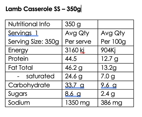 Classic Lamb Casserole with Vegetables    High Protein: 44.5g