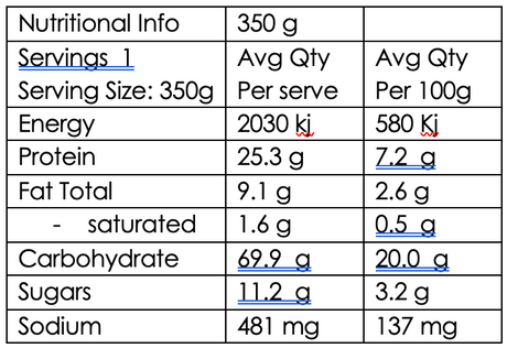 Lamb Tagine with Couscous  (DF)   High Protein: 25.3g