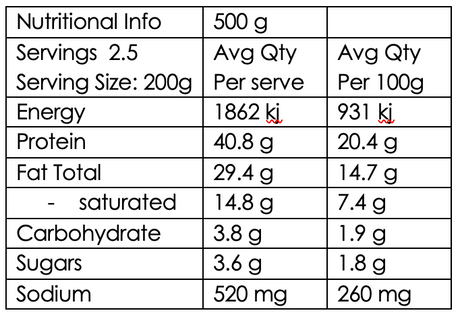 Malaysian Chicken Curry (GF DF)   High Protein: 102g