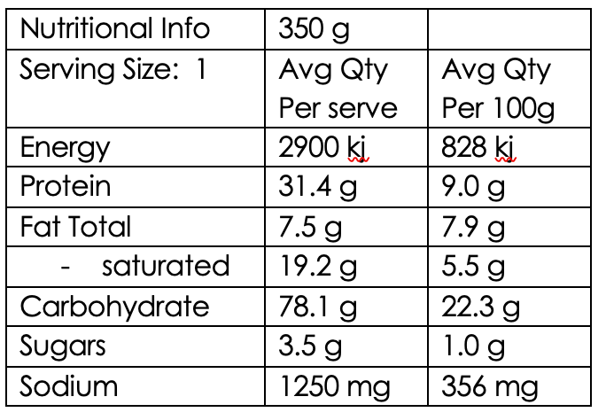 Malaysian Chicken Curry with Coconut Rice & Green Beans (GF DF)    High Protein: 31.4g