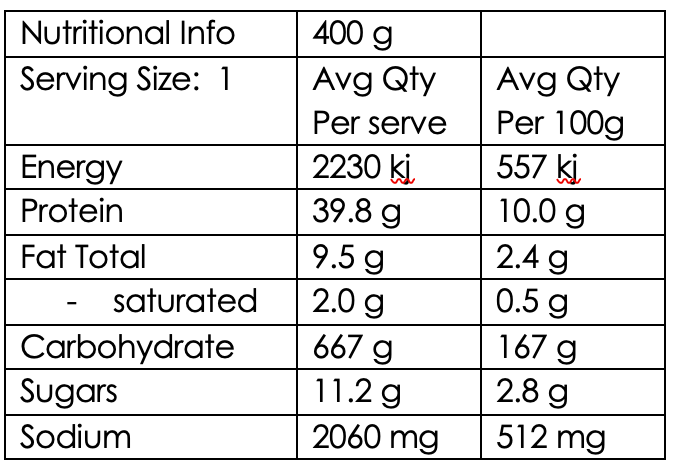 Malaysian Fried Rice with Chicken (DF)   High Protein: 39.8g
