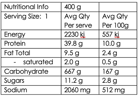 Malaysian Fried Rice with Chicken (DF)   High Protein: 39.8g