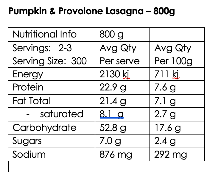 Mushroom & Taleggio Lasagna (Veg) - (Winter only)