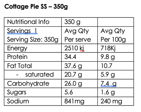 Cottage Pie SS  (GF)   High Protein: 34.4g
