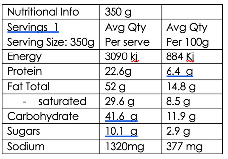 Sausages, Mash, Onion, Peas & Gravy (GF)