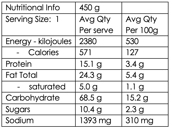 Vegetable Jalfrezi   (Veg  GF)  NEW