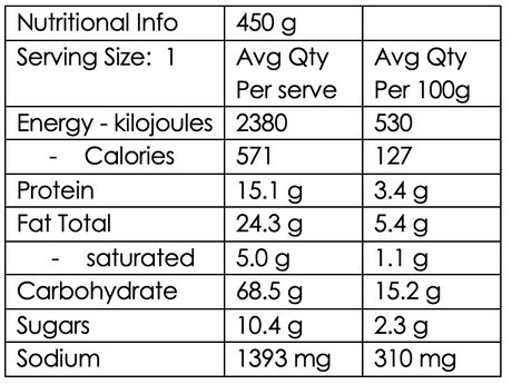 Vegetable Jalfrezi   (Veg  GF)  NEW