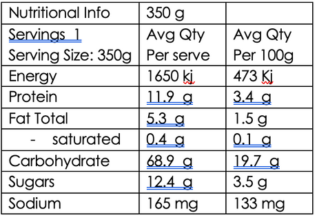 Vegetable Tagine with Couscous  (Veg  DF)