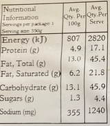 Cheese Tortelloni with White Wine & Mushroom Sauce (V)