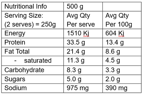 Indian Chicken Curry  (GF)    High Protein: 66.9g