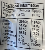 nutritional information for confit duck breast