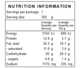 Malaysian Caramelised Pork wth Rice & Asian Pickles (DF)