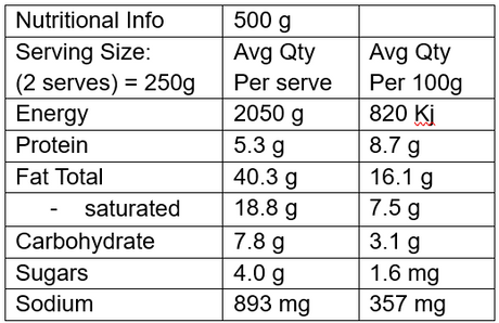 Palak Paneer – Paneer in Spinach Sauce  (Veg  GF)