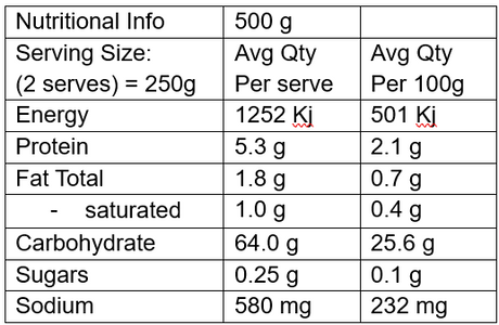 Saffron Rice  (Veg  GF)