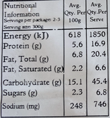 Spinach & Ricotta Cannelloni (V)
