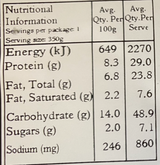 nutritional information for dinners readys tortellini boscaiola
