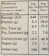 Tortellini with Italian Sausage Sauce