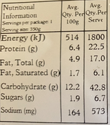 Tortelloni with Lamb Ragu